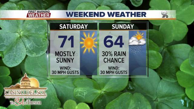 Chief Meteorologist Erin Christiansen's KGUN 9 Forecast Friday, March 16, 2018