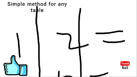 Math easy trick in way for 5 second table solve