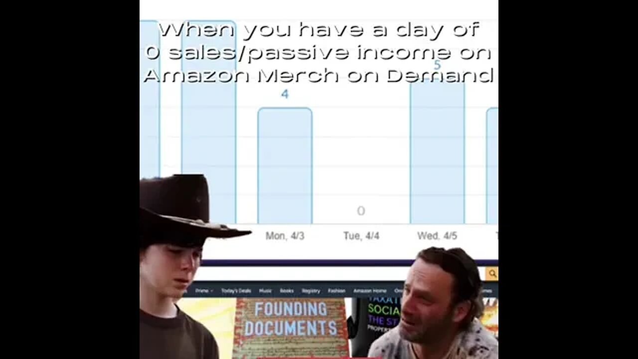 Merch by Amazon Sellers Meme When You Have a Day of 0 Sales on Amazon Merch on Demand POD #shorts