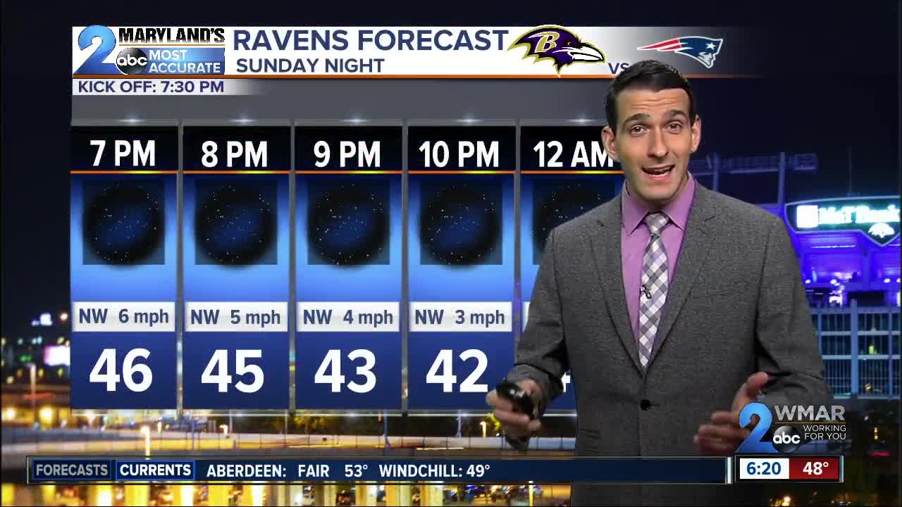 Sweater Weather This Weekend