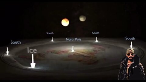 Welcome to the real world. Biblical Flat Earth