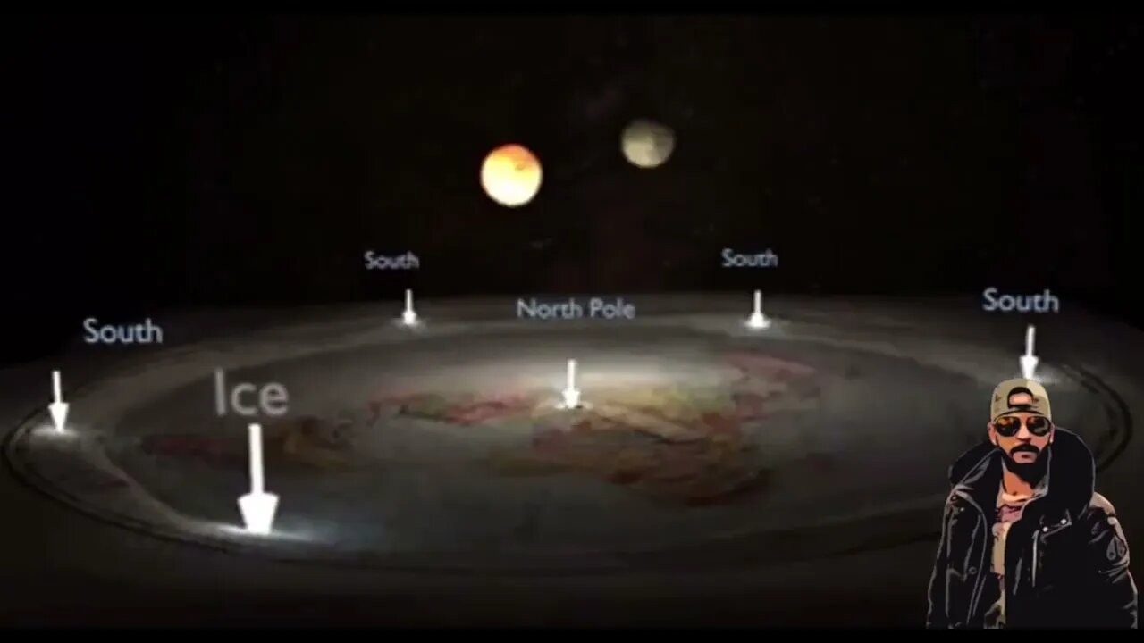 Welcome to the real world. Biblical Flat Earth