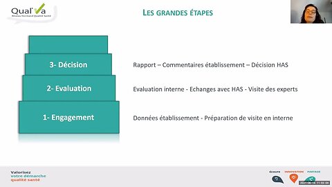 Comprendre la certification pour la qualité des soins en 20 min