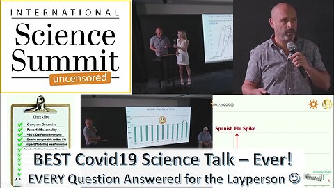 The BEST Viral Science-Facts Talk Ever: Every Question Answered for the Layperson!