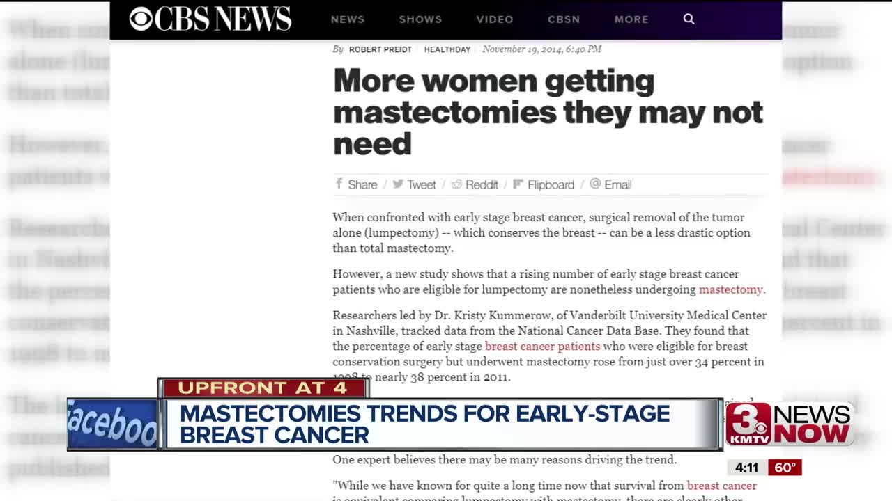 Mastectomy rises for early-stage breast cancer