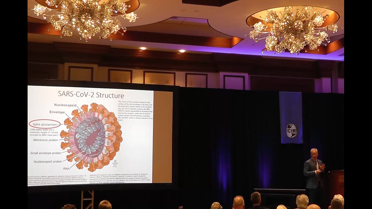 2024 ICIM Cellular Detoxification Conference: McCullough Protocol Base Spike Detoxification