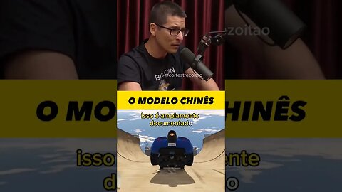 Na sua opinião, você acha possível o modelo Chinês no Brasil?