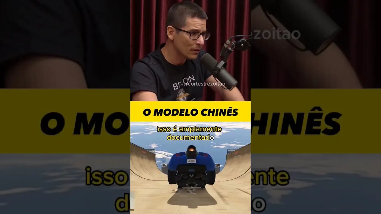 Na sua opinião, você acha possível o modelo Chinês no Brasil?