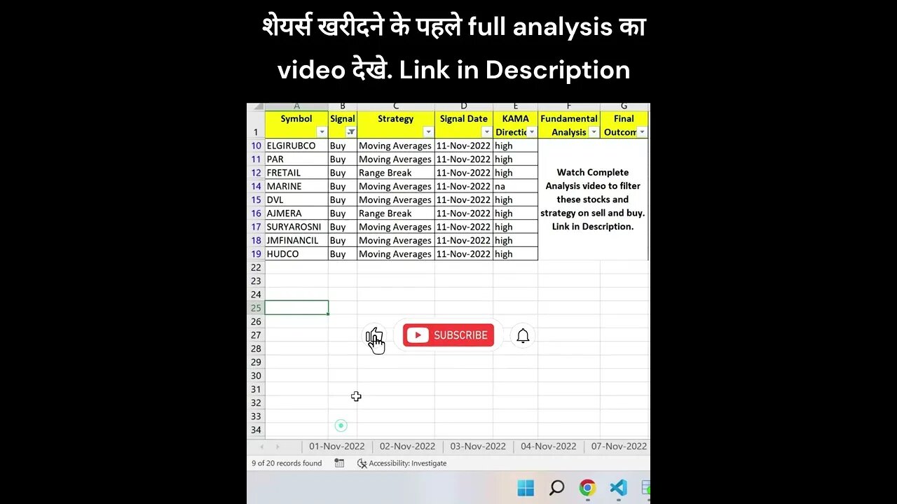 14-11-2022 kaun se share kharide | share kon se kharide | #shorts #trending #ytshorts #stockmarket