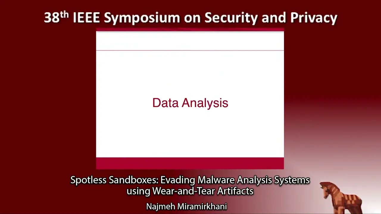 Spotless Sandboxes Evading Malware Analysis Systems using Wear and Tear Artifacts