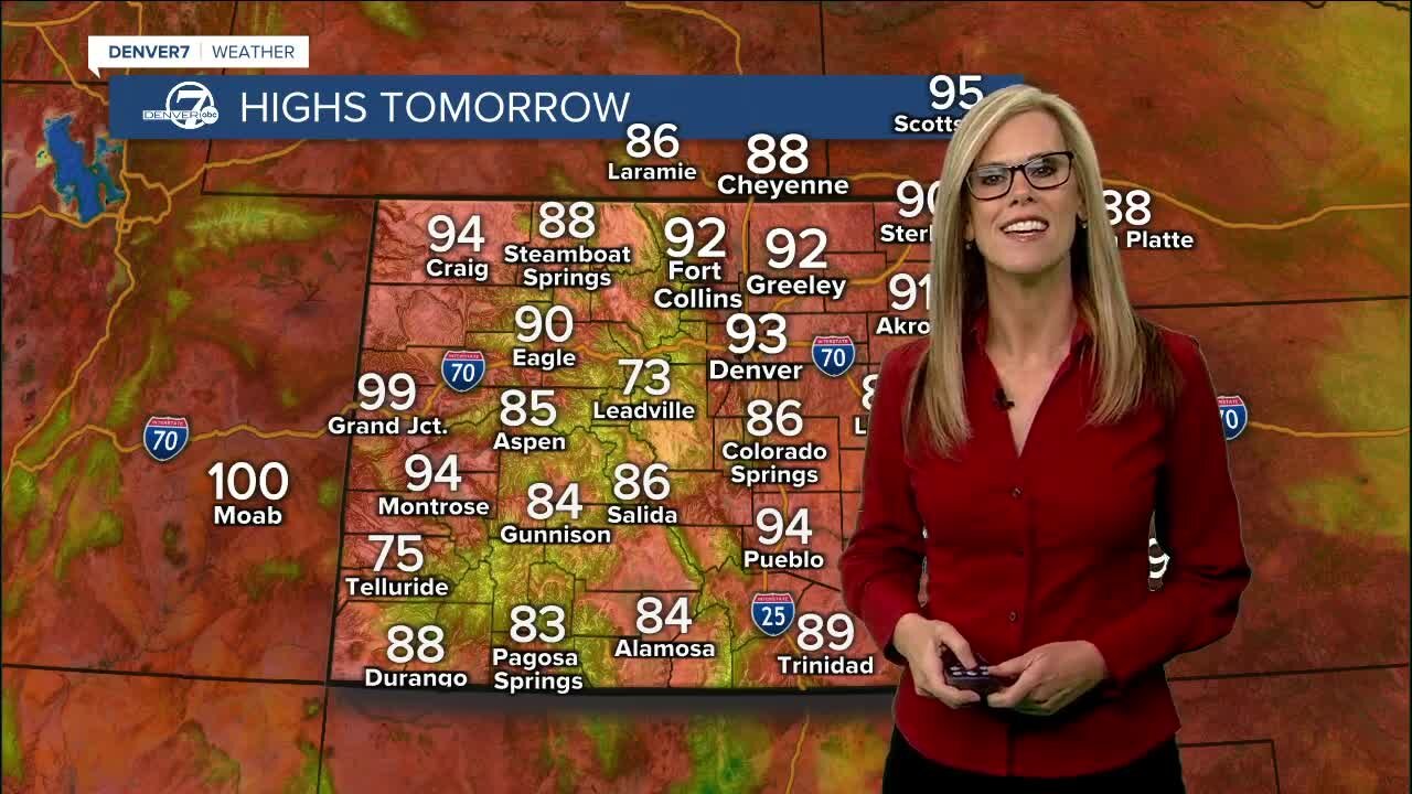 Another hot day for Denver tomorrow