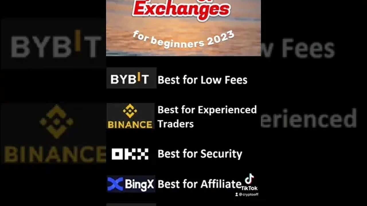 πππTop 5 Crypto Exchanges for Beginners 2023 βββDon't make the WRONG choice and REGRET it β¬
οΈβ¬
οΈ