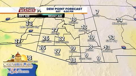 FORECAST: 100° heat returns next week