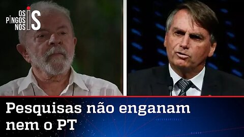 Pesquisa IPEC com Lula com 47% gera desconfiança até dentro do PT