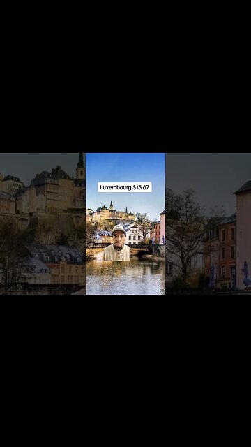 3 Countries with the highest minimum wage #news