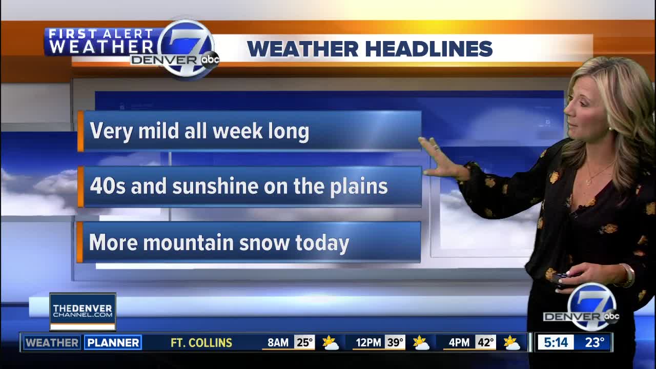 Monday 5:15 a.m. forecast