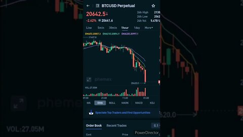 BITCOIN PRICE UPDATE 11.07.2022 2:58 AM CENTRAL TRADING VIEW
