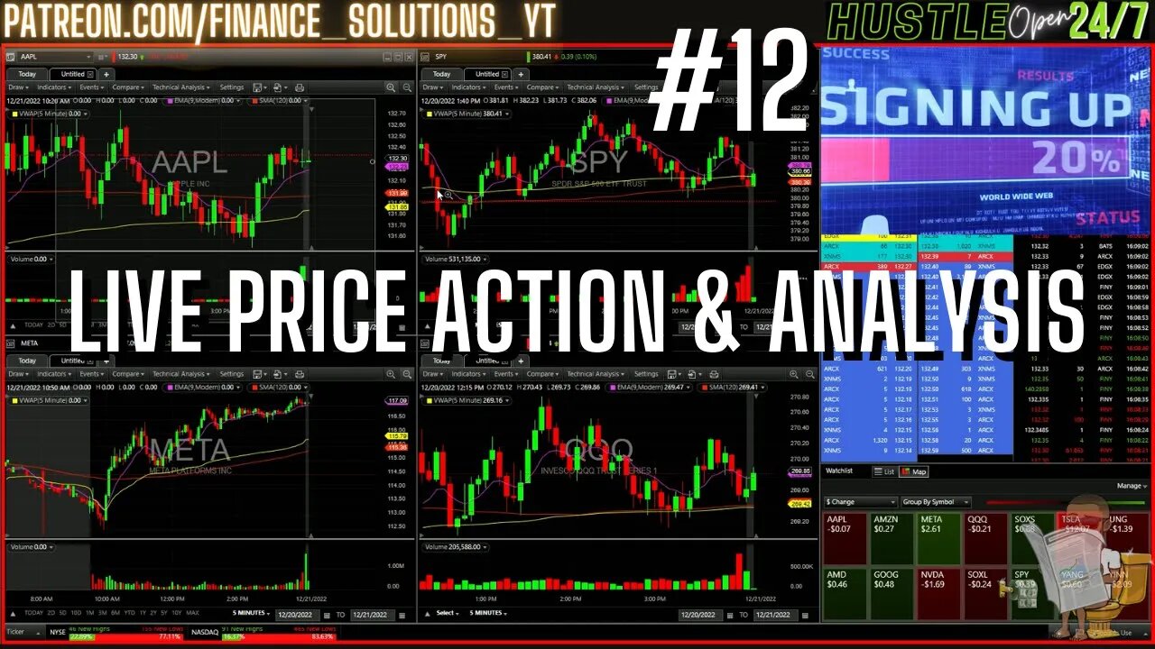 LIVE PRICE ACTION & ANALYSIS LIVE TRADING FINANCE SOLUTIONS #12 DEC 20 2022