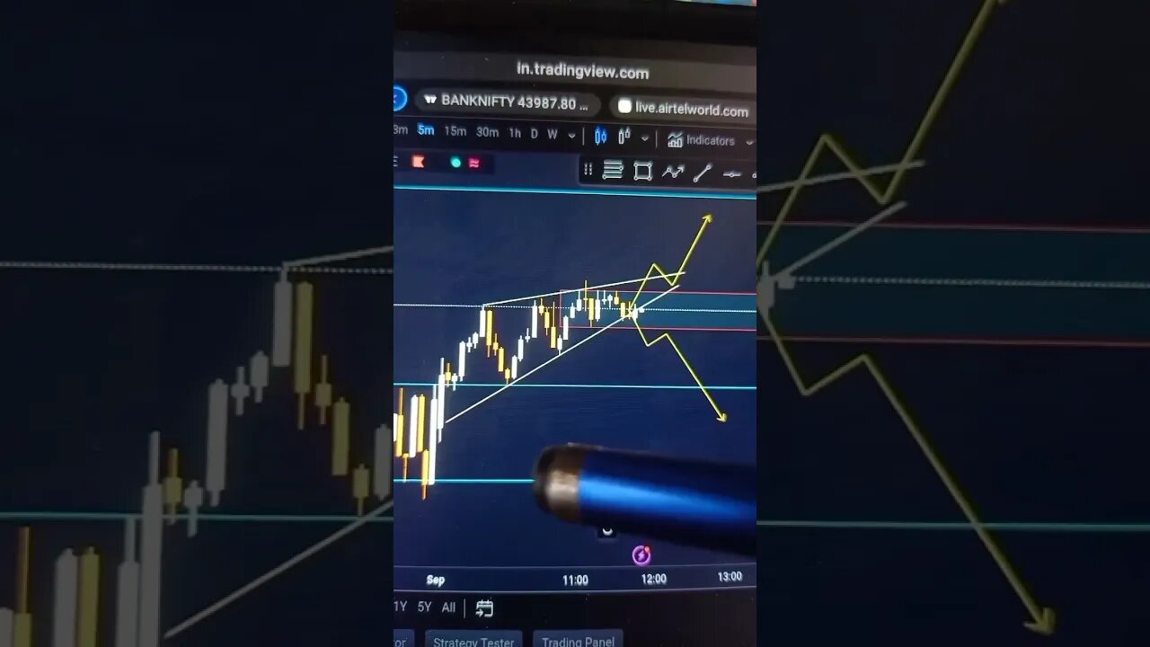 NIFTY TRADE ANALYSIS 01 SEP #nifty #businessanalysis #stockmarket