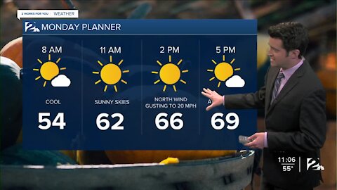 Sunday 10pm Weathercast