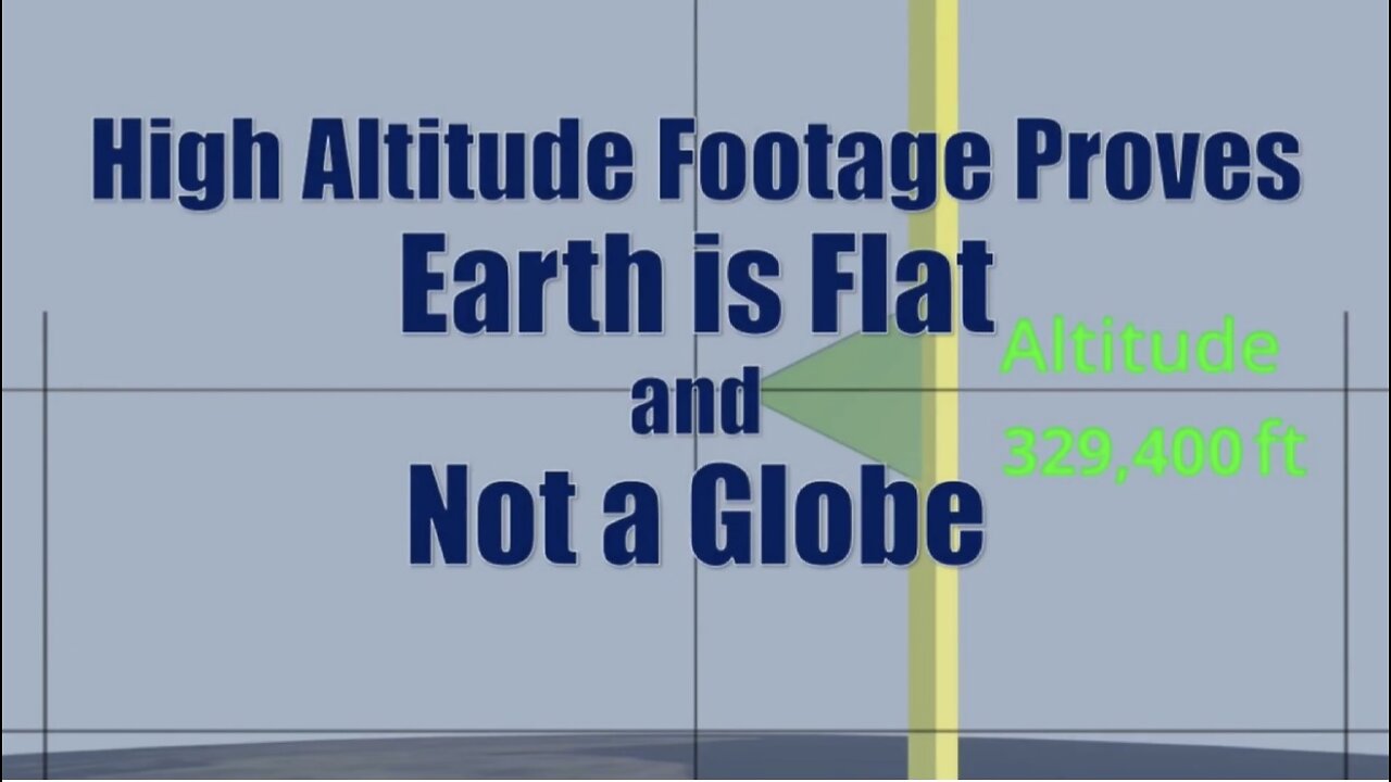 High Altitude Footage Proves Earth is Flat and Not a Globe