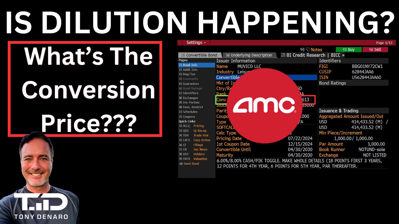 AMC - Is Dilution Happening RIGHT NOW?!! Price Plummeting!