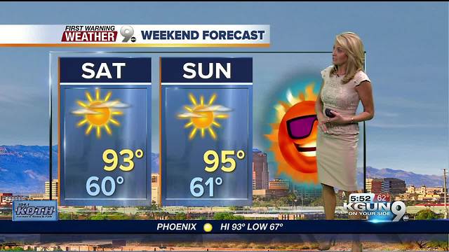 April's First Warning Weather May 18, 2018