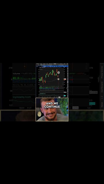 Your Weekly Market Prep in 60 Seconds (Bullish vs. Bearish)