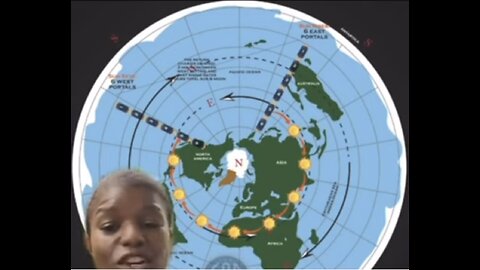 "The Sun Goes Around, The Earth is Fixed!"