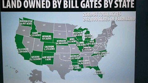 🤬😠BILL GATES BUYING FARMLAND 🤬😠TRUTH INFO ETC.😏😉