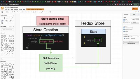 The Store’s Initial State (298)