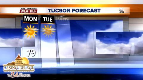 FORECAST: Remaining warm and dry this week