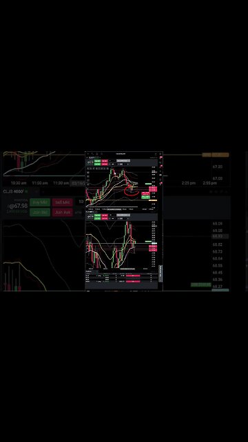 Fade Trade - 3k - Look for Correlation