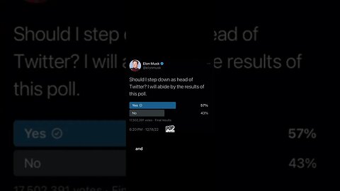 Elon Musk has lost his poll and will presumably step down as head of Twitter