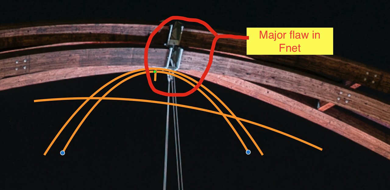 Hickory Pedestrian Bridge collapse TENSION CABLE AND ANCHORAGE FAILURE Part 3 Data Stacking