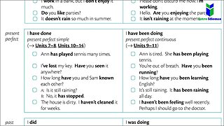 Appendix 2 - Present and past tenses - ENGLISH GRAMMAR IN USE - Appendix 2