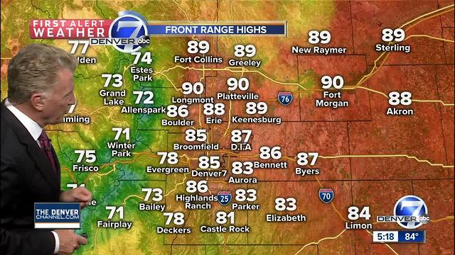 Only a few storms, comfy temperatures!