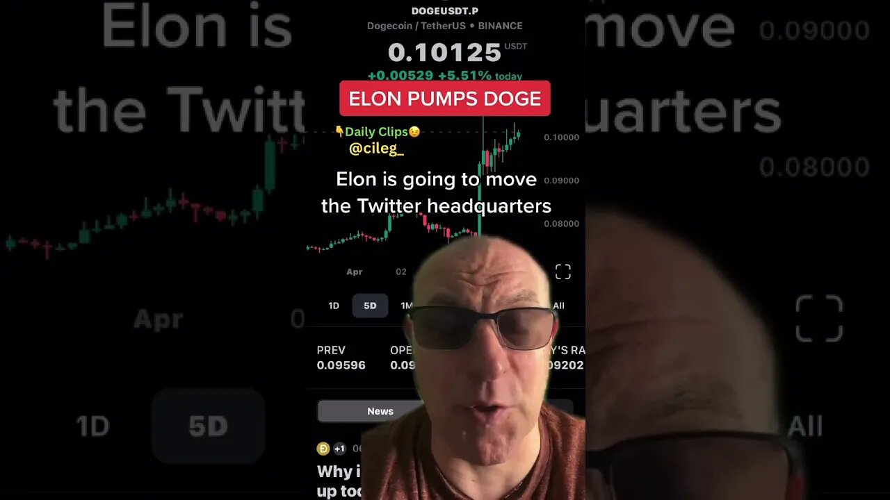 Twitter & Elon Musk pump Doge, AGAIN!! #crypto #doge #twitter #elonmusk #bearmarket #bullmarket #bnb