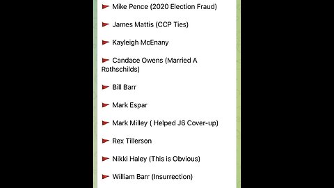 POLITICIANS🎭🎪DENY🤹🗳️2020 ELECTION WAS STOLEN🃏📬💫