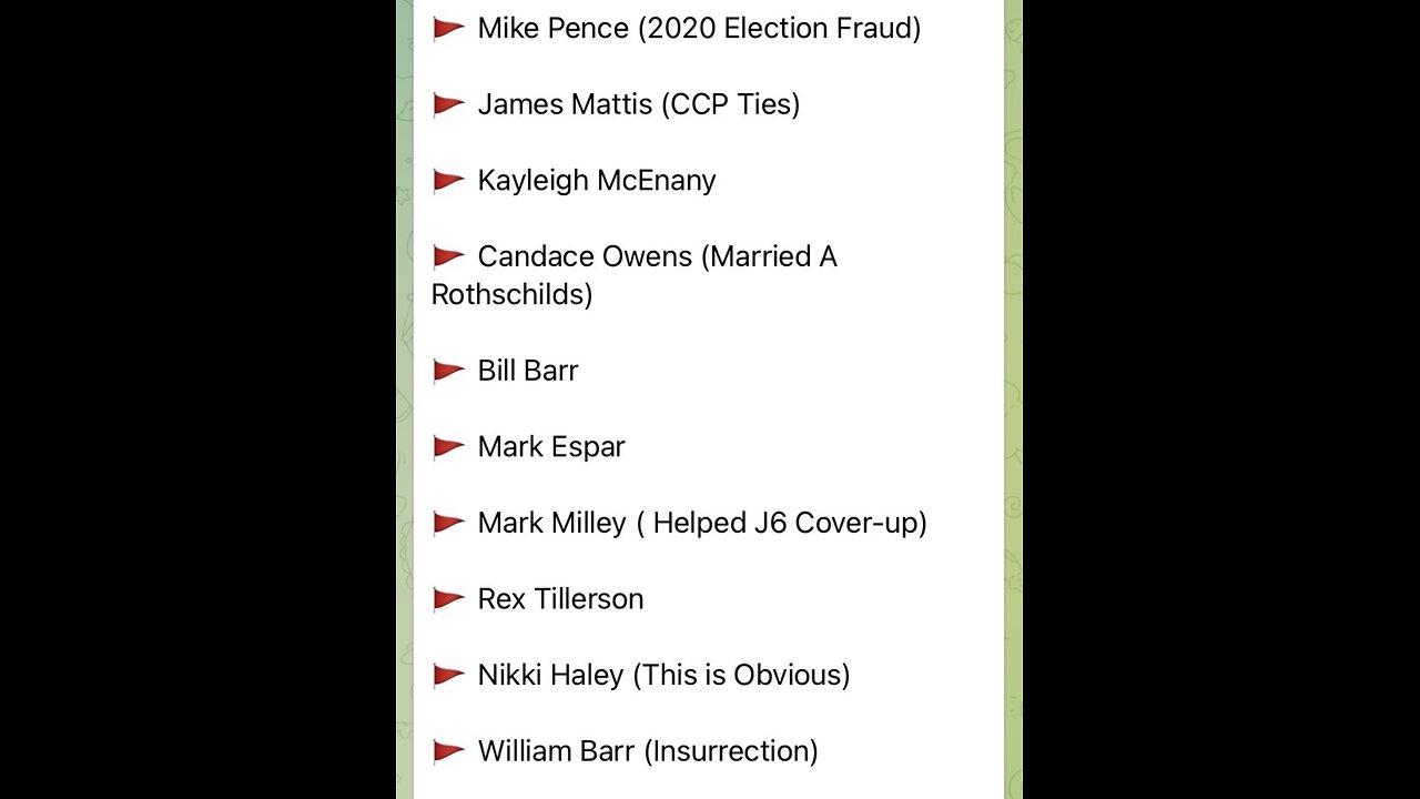 POLITICIANS🎭🎪DENY🤹🗳️2020 ELECTION WAS STOLEN🃏📬💫