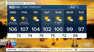Excessive Heat Warning goes into effect Wednesday