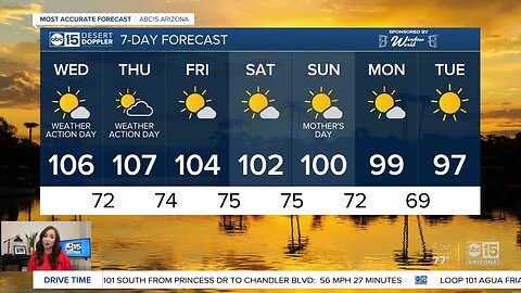 Excessive Heat Warning goes into effect Wednesday