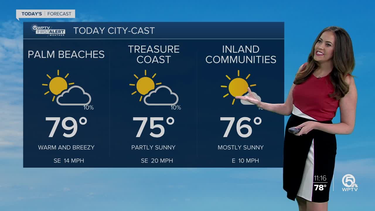 South Florida Monday afternoon forecast (2/2/20)