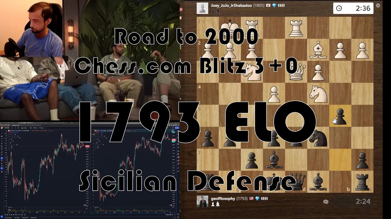 Road to 2000 #179 - 1793 ELO - Chess.com Blitz 3+0 - Sicilian Defense