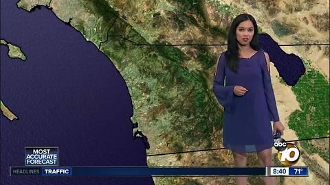 10News Pinpoint Weather for Sun. July 15, 2018