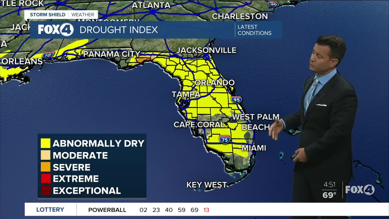 Sunny Dry Weather Continues