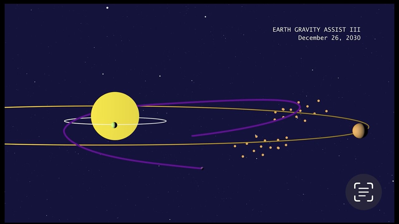 Mind-Blowing Maneuver:Lucy Spacecraft's Epic Earth Slingshot Takes Space Exploration to New Heights!