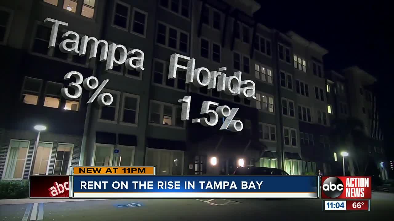 Pinellas and Hillsborough counties among places listed as high risk for contracting HIV/AIDS