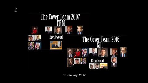 The Cover Team