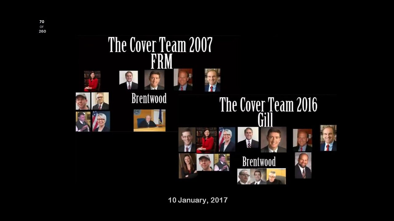 The Cover Team